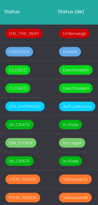 statusfarben.png