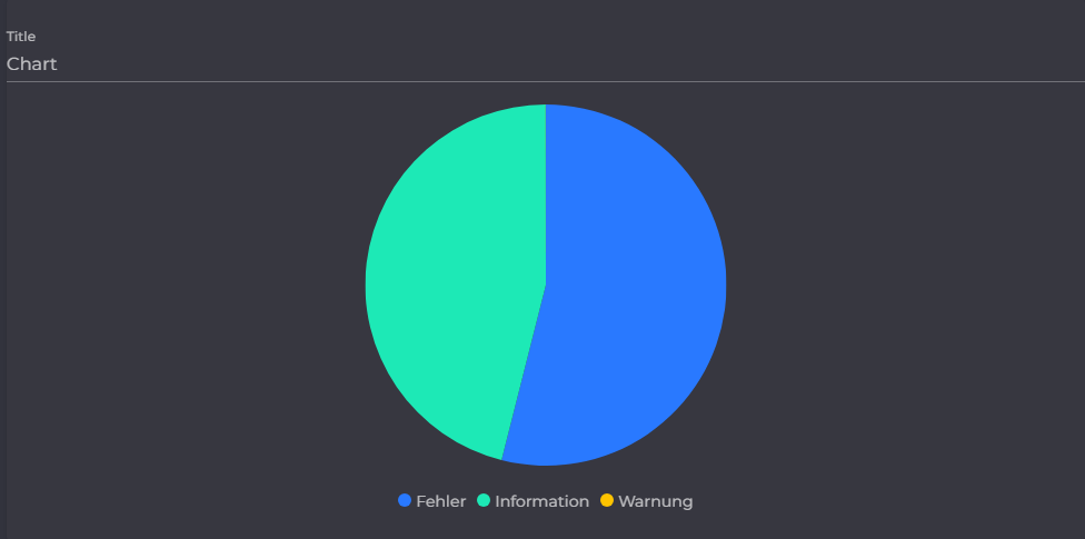info_chart.png