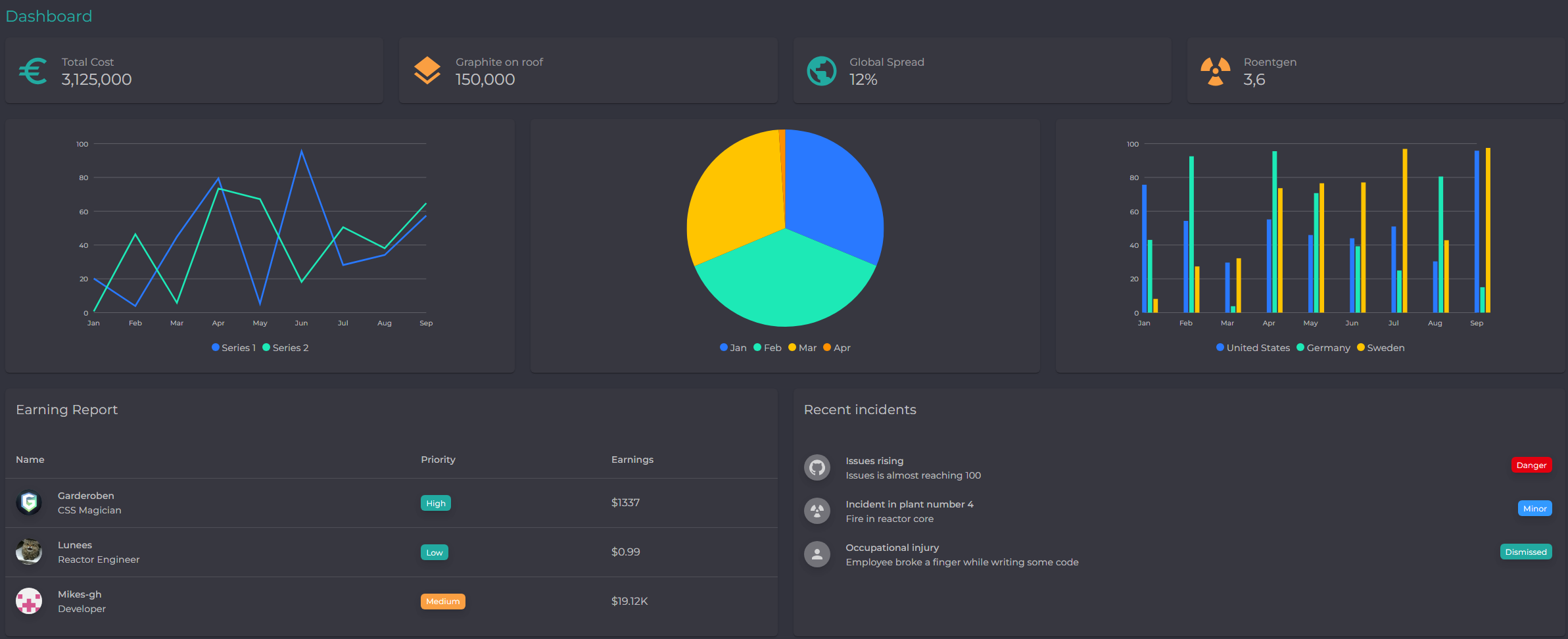 dashboard_start.png