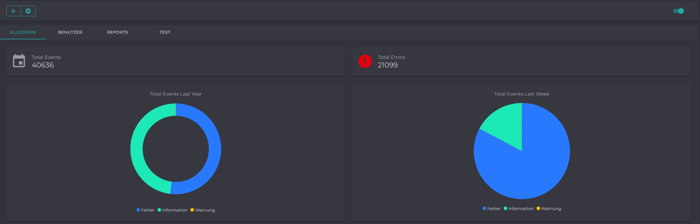 dashboard_with_labels.png