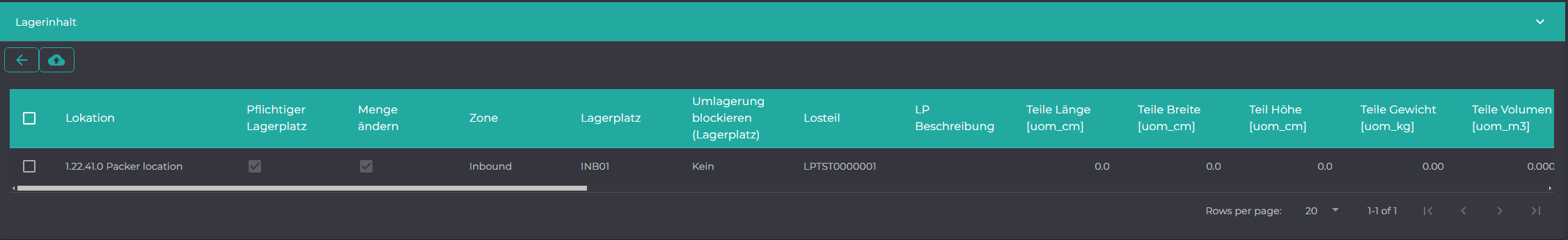 Lagerinhalt